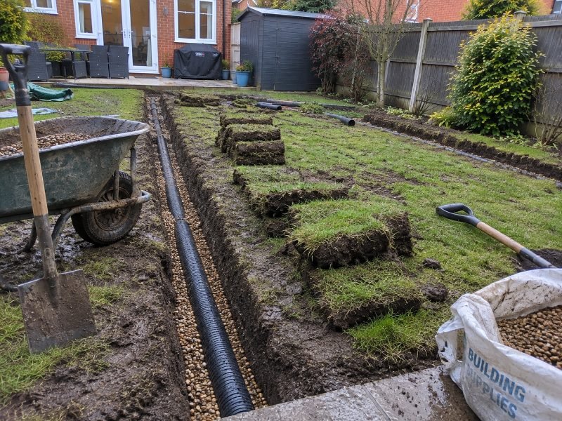 Lawn Drainage services in Portsmouth, Portsmouth