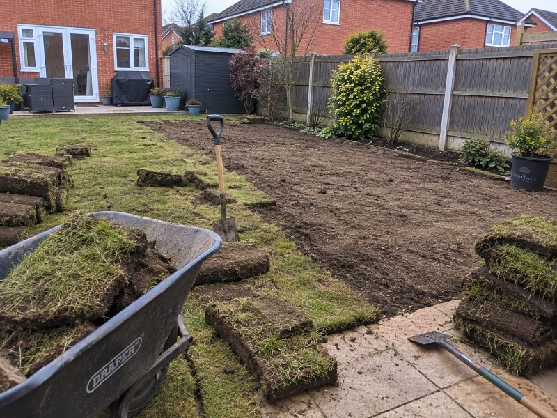 Sod Installation project — Portsmouth, Portsmouth